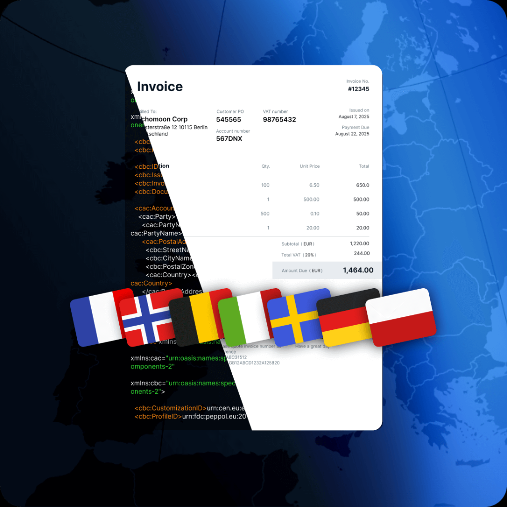 Global Document Support